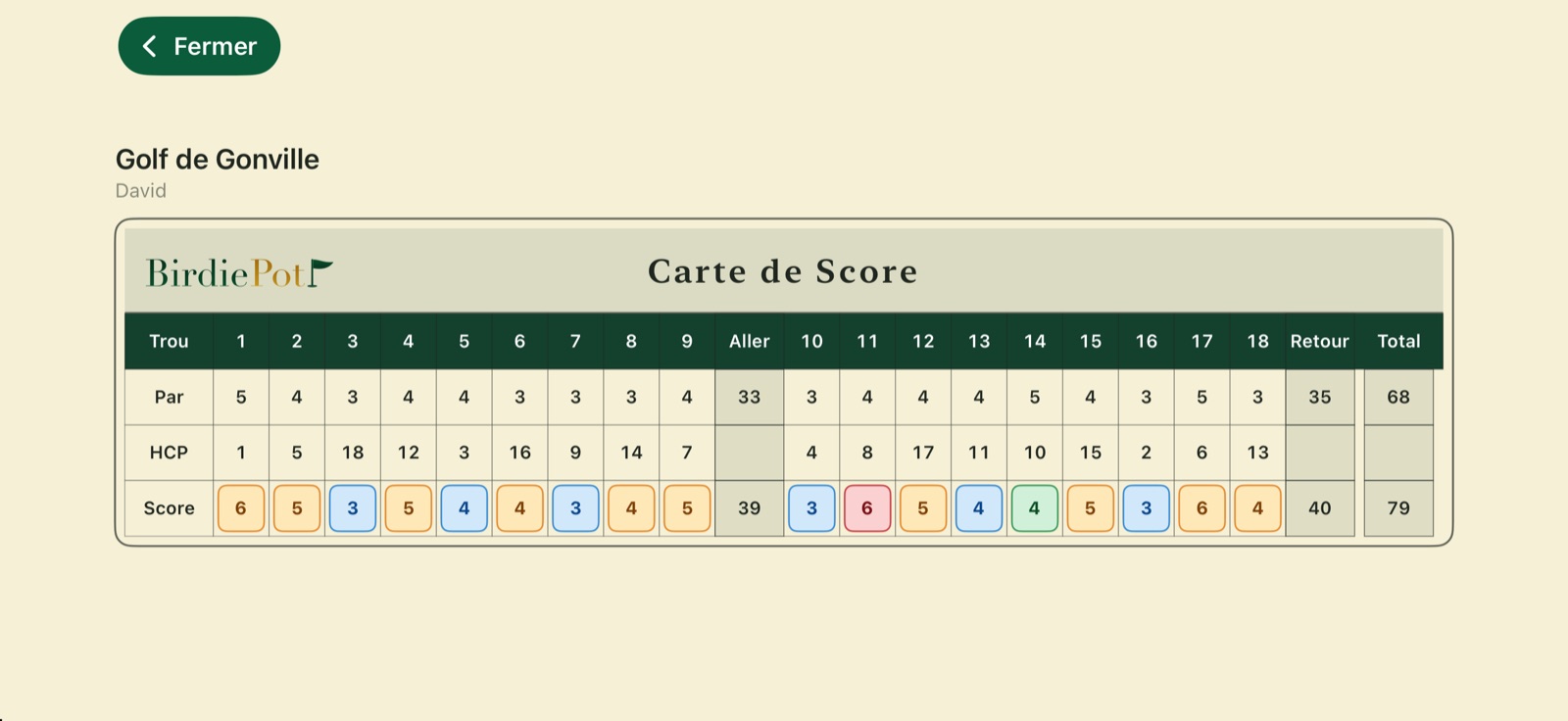 Carte de score BirdiePot en paysage, sur fond ivoire
